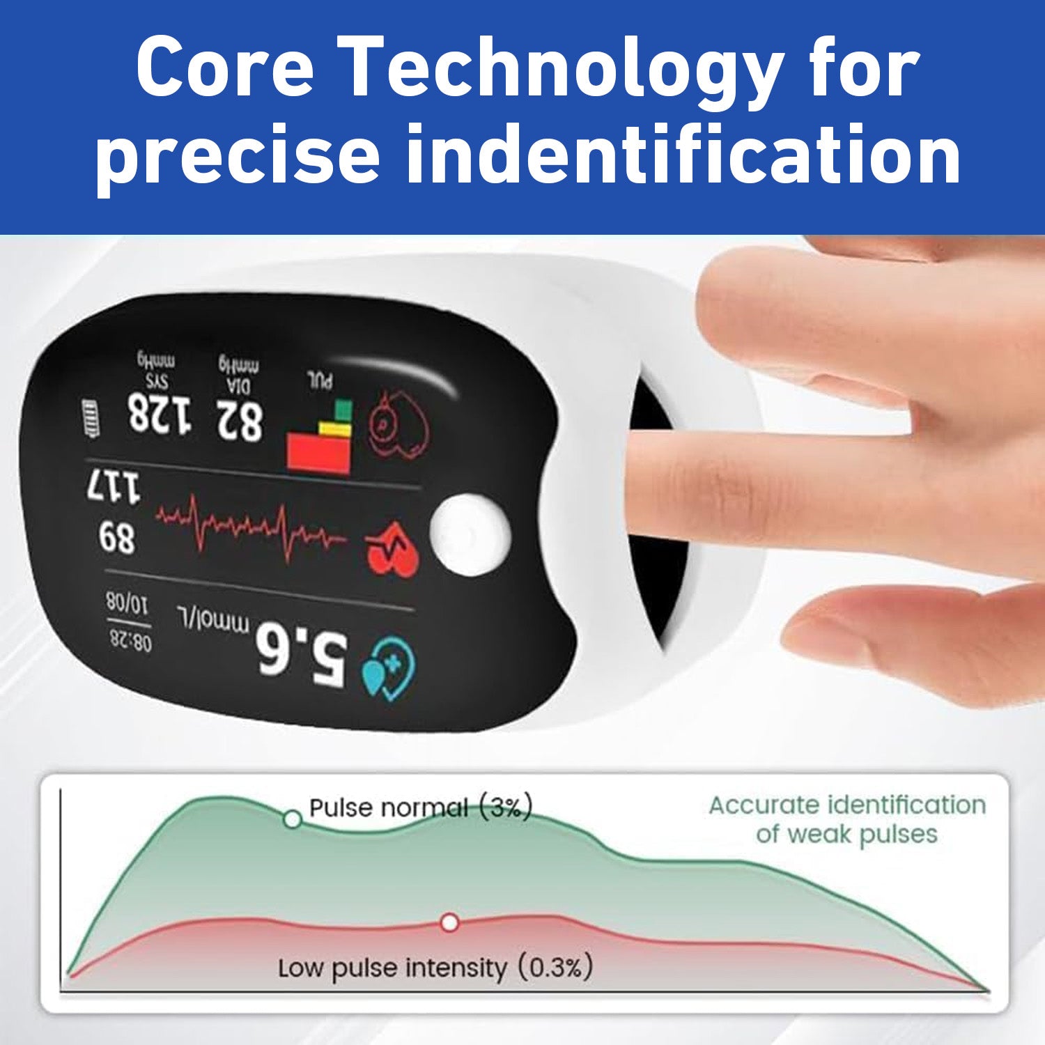 Aurenza Shop SUPTRUCK laser blood glucose monitoring device showing a sleek, non-invasive design with wireless Bluetooth connectivity.