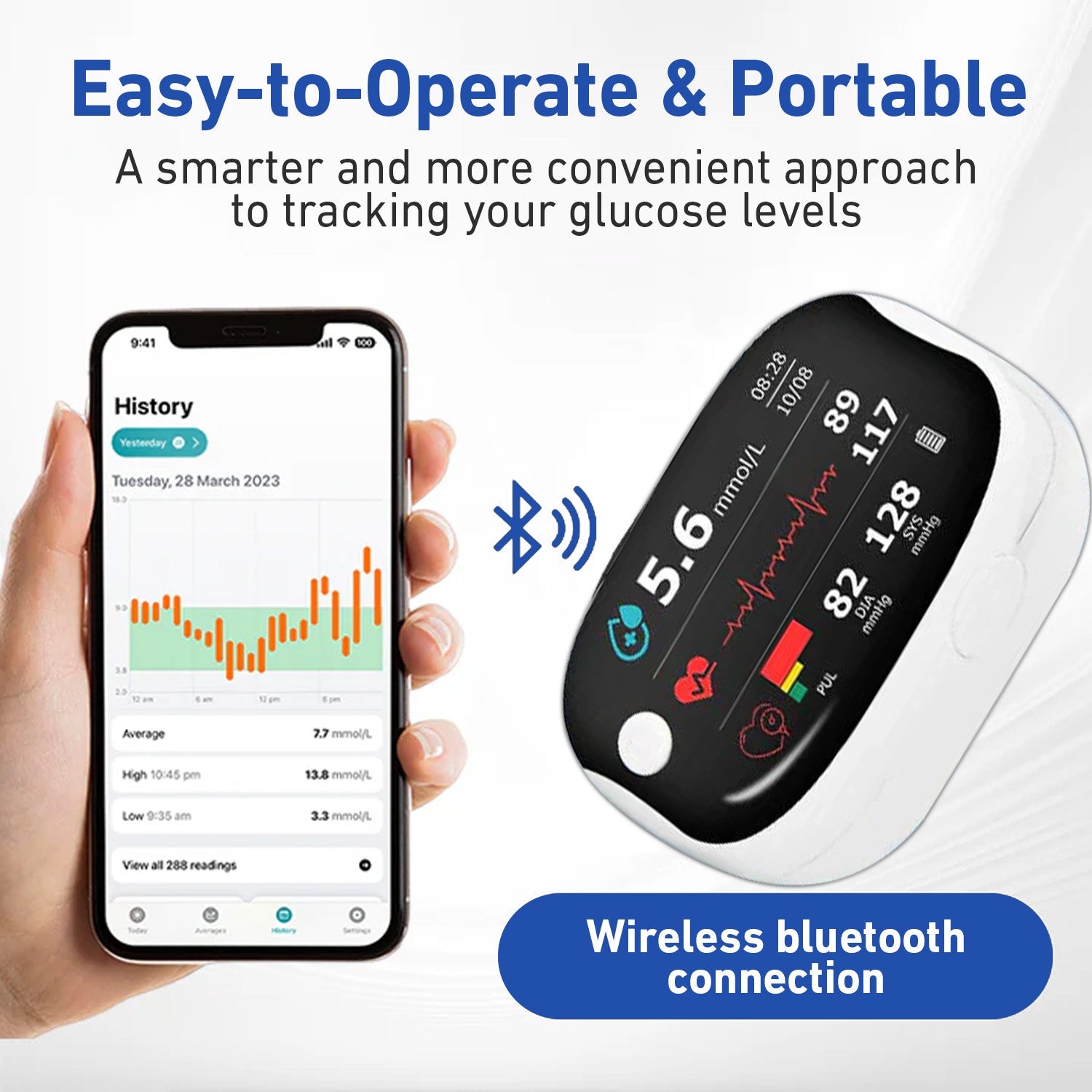 Aurenza Shop SUPTRUCK laser blood glucose monitoring device showing a sleek handheld design with wireless Bluetooth connectivity.