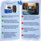 Aurenza Shop SUPTRUCK Laser Blood Glucose Monitoring Device showing a sleek, non-invasive design with wireless Bluetooth connectivity.