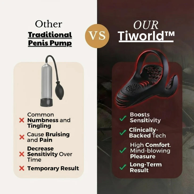Aurenza Shop Tiworld VitalEngin Pro-Training device for at-home reverse ED and PE therapy, with advanced precision features.