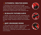Aurenza Shop Twiworld VitalVengine Pro-Thing 5-in-1 at-home trainer with sleek design, showing its versatile workout features.