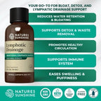 Aurenza Shop lymphatic drainage drops supplement bottle, with drops and herbal ingredients visible, to relieve bloating and boost immunity.