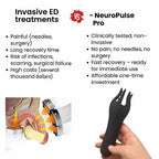 NeuroPulse Pro device by Aurenza Shop, designed to enhance confidence and performance with a sleek, portable design.