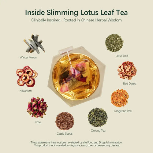 Set of 30 Ginseng and Mulberry Herbal Tea packets from Aurenza Shop, best seller for a one-month herbal tea treatment.