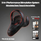 Aurenza Shop VitalEngine Pro 5-in-1 at-home trainer device for reversing ED and PE, featuring advanced precision technology.