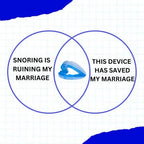 Aurenza Shop anti-snoring and anti-grinding teeth protector in a clear mouthguard design, perfect for sleep comfort and dental protection.