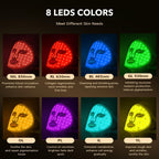 Aurenza Shop Luxe Pro Max LED therapy neck add-on device, gold-colored, designed for facial and neck skin rejuvenation.