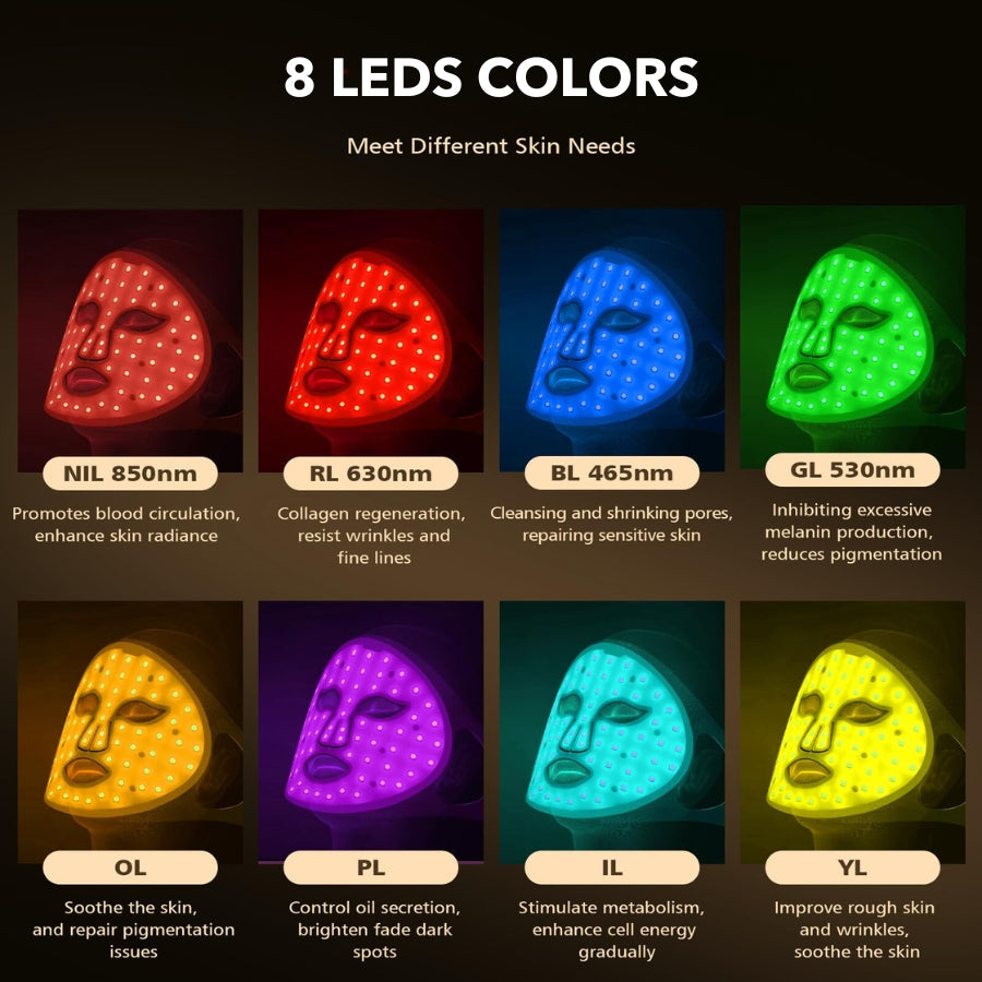 Aurenza Shop Luxe Pro Max LED therapy neck add-on device, gold-colored, designed for facial and neck skin rejuvenation.