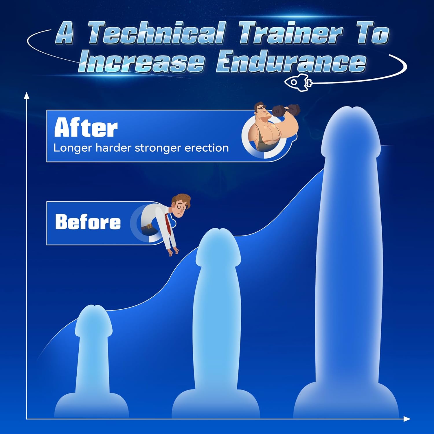 Aurenza Shop 2026 Upgraded ROCKETIX™ Vibrator, a sleek black 5-in-1 smart AI therapy and performance trainer device.