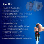 Viraxon™ NeuroWave Therapy Trainer for men, shown in a sleek design, designed to enhance size, hardness, and stamina.