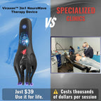 Viraxon™ NeuroWave Therapy Trainer for Men, a device designed to enhance size, hardness, and duration during use.