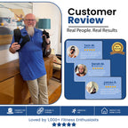 Aurenza Shop BlisCure™ Neck Decompression Device showing ergonomic design and adjustable straps for neck relief.