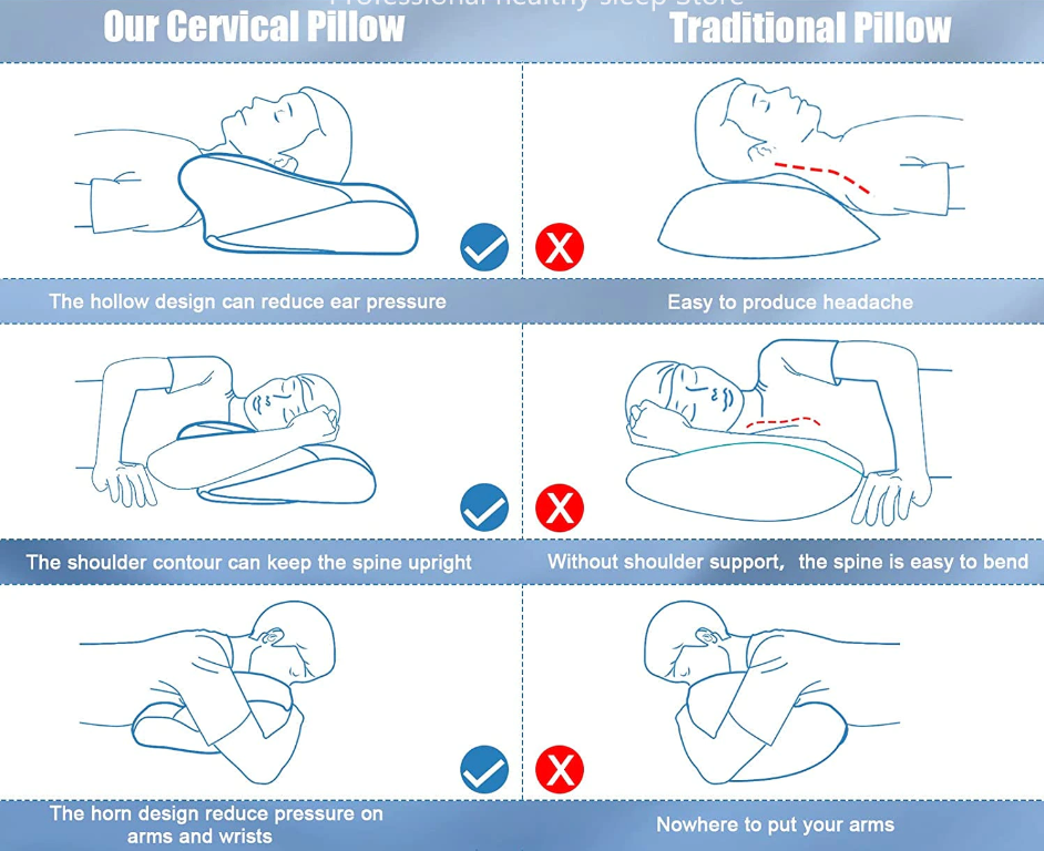 Aurenza Shop Cervical Pillow showing ergonomic design with plush cover for neck support and comfort during sleep.