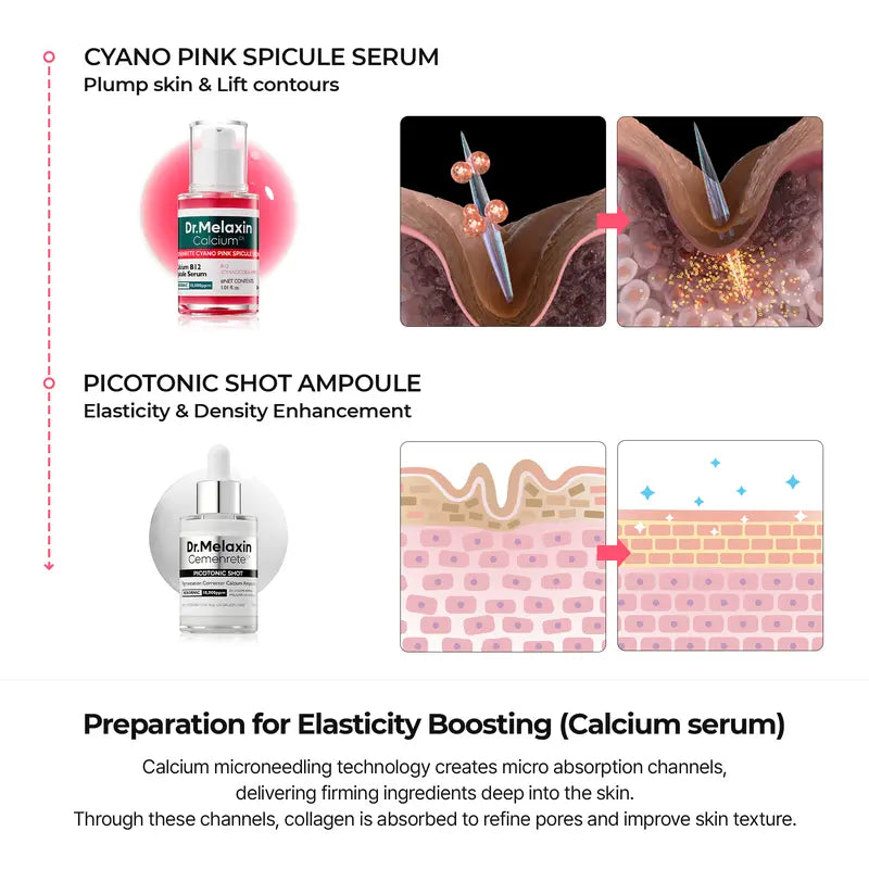 Aurenza Shop Dr.Melaxin Gifted Collagen Boost Set with skincare bottles and packaging, designed to enhance skin elasticity and glow.