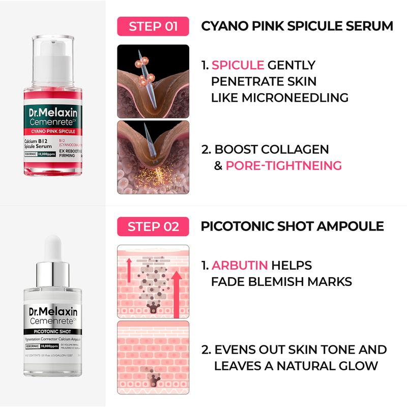 Dr. Melaxin Glow Care Set by Aurenza Shop featuring skincare products in elegant packaging.