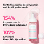 Aurenza Shop Dr. Melaxin Glow Care Set with skincare products in sleek containers, designed for glowing skin.