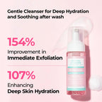 Aurenza Shop Dr. Melaxin Radiant Blowout Set with styling tools and hair care products for a sleek, shiny blowout look.
