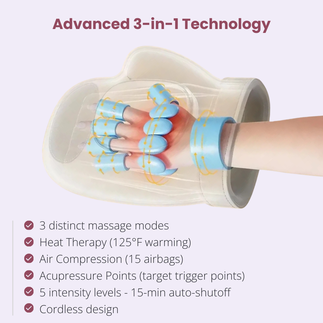 Aurenza Shop's The Original Nuvra™ 3-in-1 Hand Massager showing ergonomic design and multiple massage features for hand relief.