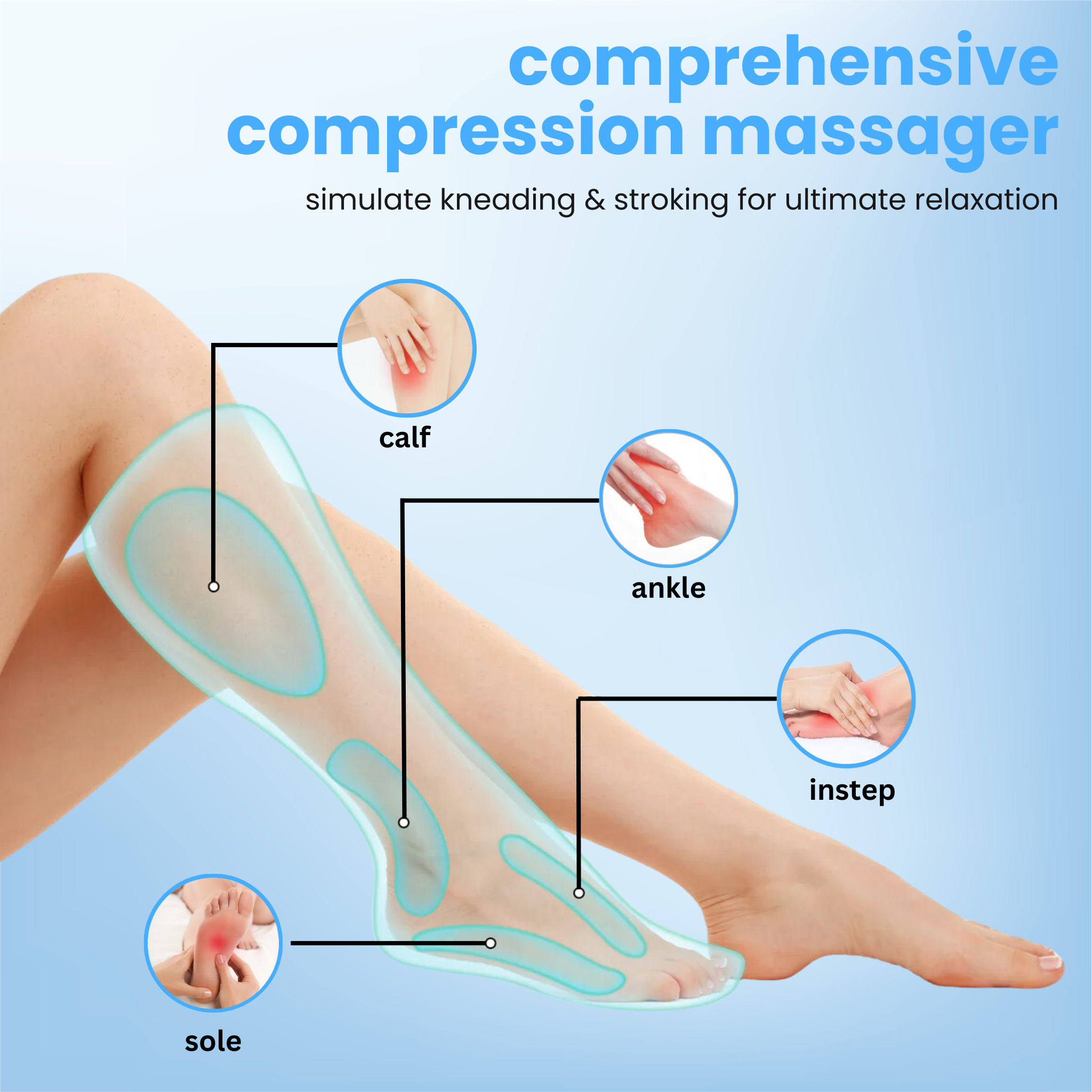 Aurenza Therava™ Air Compression Leg Massager with Heat showing the device wrapped around a person's leg for soothing relief