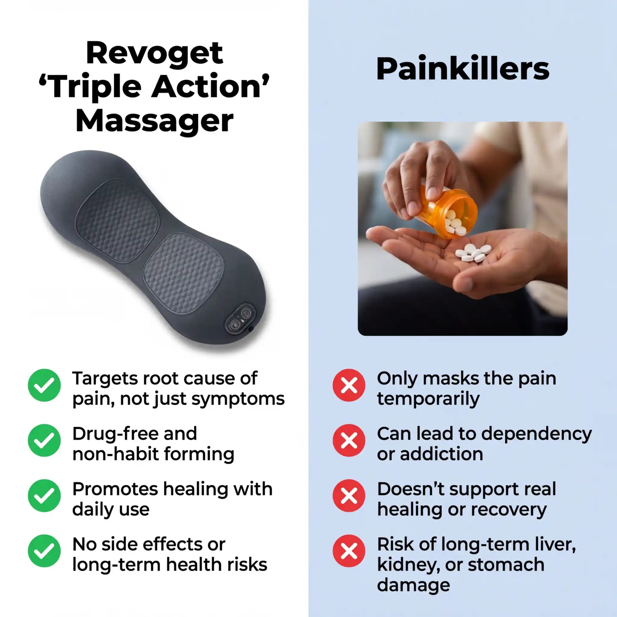 Aurenza Shop Triple Action Massager with ergonomic handle and multiple massage heads for deep tissue relief.