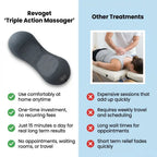 Aurenza Shop Triple Action Massager with ergonomic handle and multiple massage heads for soothing muscle relief.