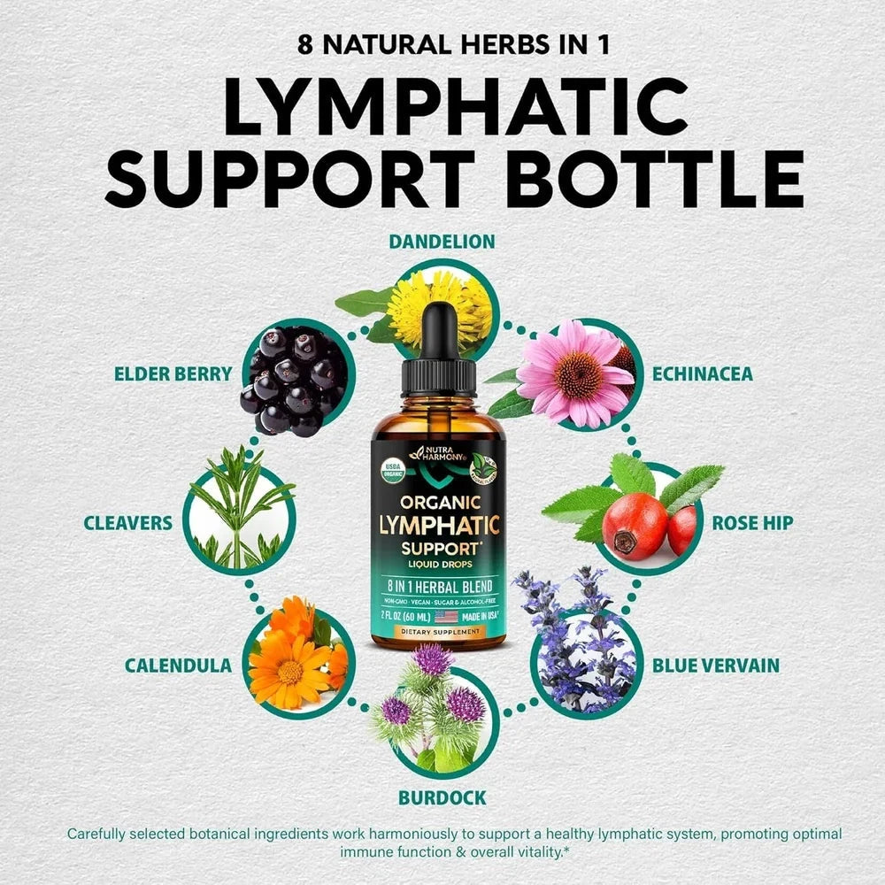 USDA Organic lymphatic drainage supplement by Aurenza Shop with echinacea, elderberry, and dandelion herbs in a supplement bottle.