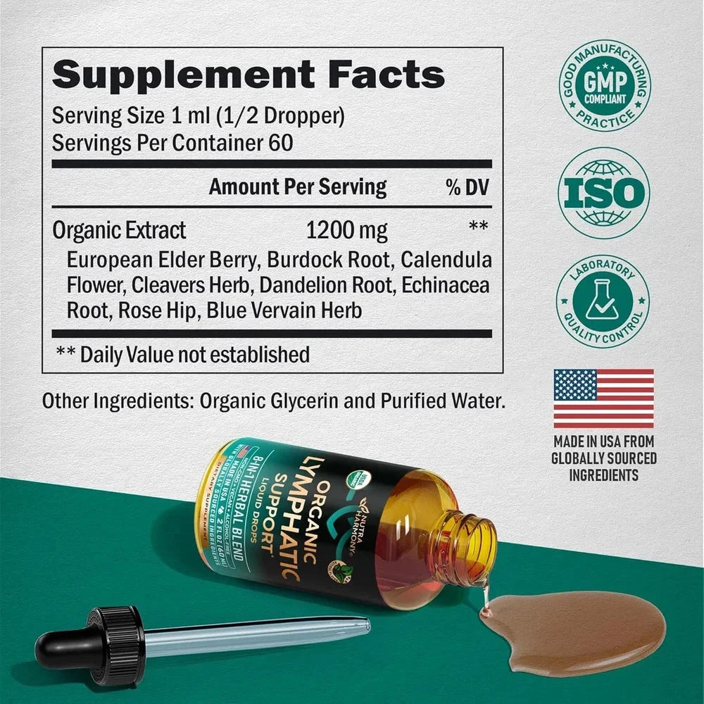 USDA Organic lymphatic drainage supplement by Aurenza Shop with echinacea, elderberry, and dandelion capsules on a white background.