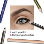 Wet n Wild Color Icon Kohl Eyeliner in Baby's Got Black, black pencil eyeliner from Aurenza Shop.