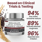 Two tubes of Aurenza Shop KeraErase Dual-Action Renewal Cream, moisturizing skincare with natural ingredients.