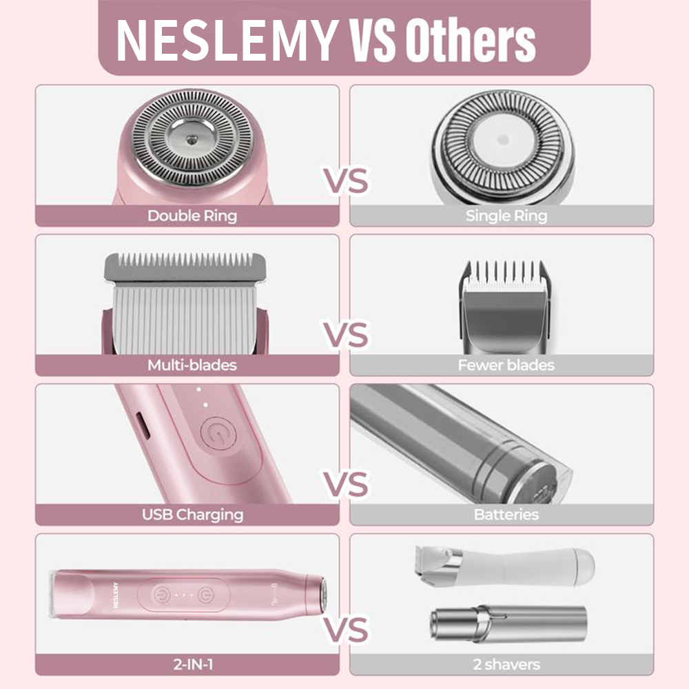 Pink Kahuna SilkTrim IPX7 epilator from Aurenza Shop, a compact cordless device for smooth hair removal in health and beauty.