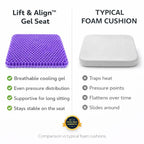 Aurenza Shop Lift & Align™ Gel Seat showing a cushioned ergonomic gel seat for comfort and support.