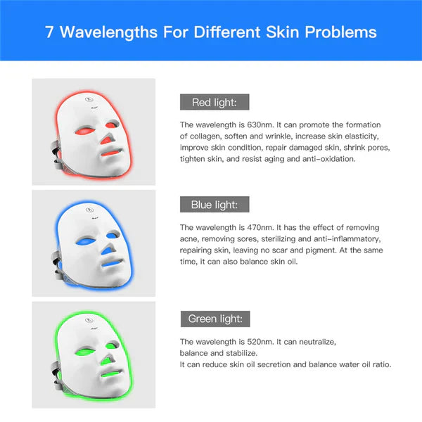Aurenza Shop Kahuna Red Therapy Facial Mask massager with red LED light for skin rejuvenation and facial treatment.