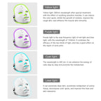 Aurenza Shop Kahuna Red Therapy Facial Mask massager with red LED lights for skin rejuvenation and facial treatment.