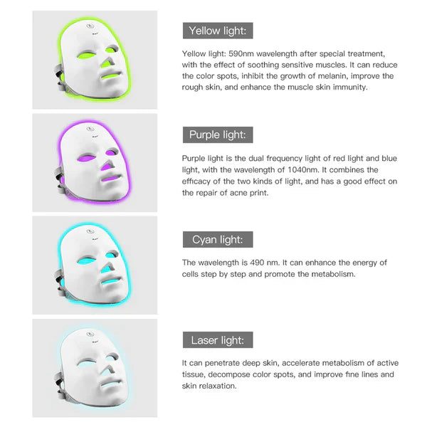 Aurenza Shop Kahuna Red Therapy Facial Mask massager with red LED lights for skin rejuvenation and facial treatment.