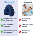 Navy Aurenza Shop alignment pillow with ergonomic design for neck and shoulder support and proper spinal alignment.