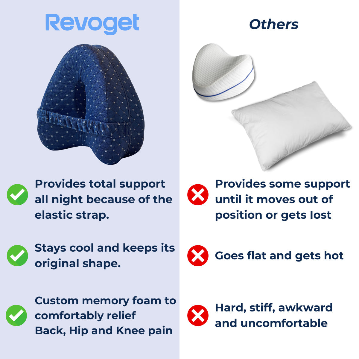 Navy Aurenza Shop alignment pillow with ergonomic design for neck and spine support during sleep or relaxation.