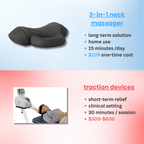 Aurenza Therava 3-in-1 Neck Massager showing ergonomic design with adjustable straps and multiple massage nodes for neck relief.
