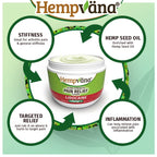 Lidocaine pain relief cream by Aurenza Shop showing a tube of topical pain relief cream on a white background.