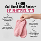 Pink gel moisturizing socks by Aurenza Shop for spa-soft, smooth heels, designed to hydrate and soften skin.