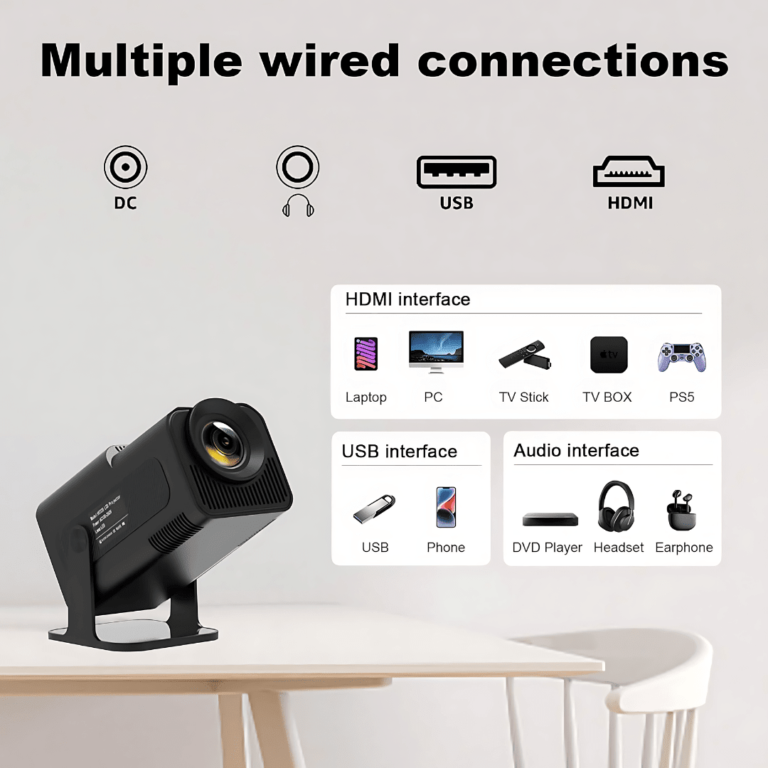 Aurenza Shop PortaView360 MAX Ultra HD portable projector displaying a bright, clear image on a screen in a dark room.