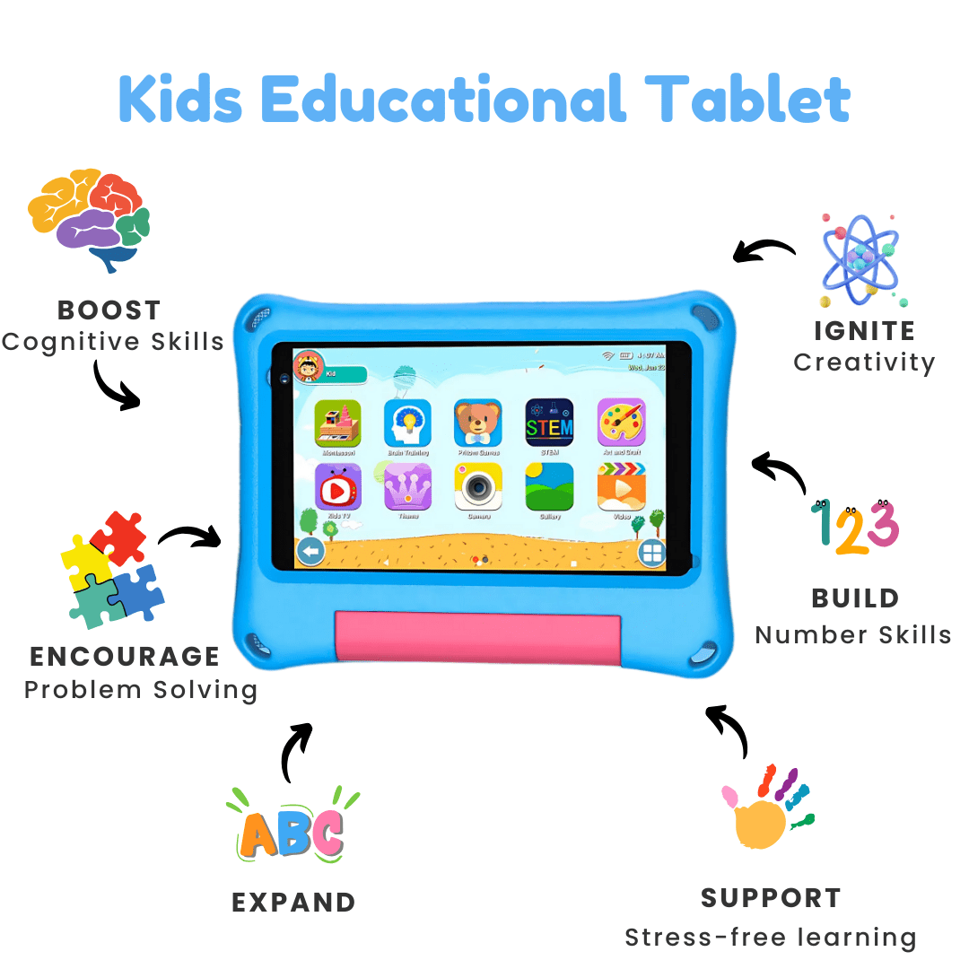 Sky blue TinyBuddy 2 Kids Educational Bundle by Aurenza Shop, featuring colorful learning toys and activity cards for children.