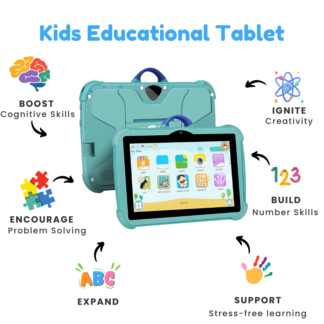 Sky blue TinyBuddy 2 kids educational tablet by Aurenza Shop with colorful buttons and a kid-friendly interface.