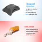 Aurenza Shop Therava™ Stretcher with padded surface and adjustable metal frame for medical or massage use.