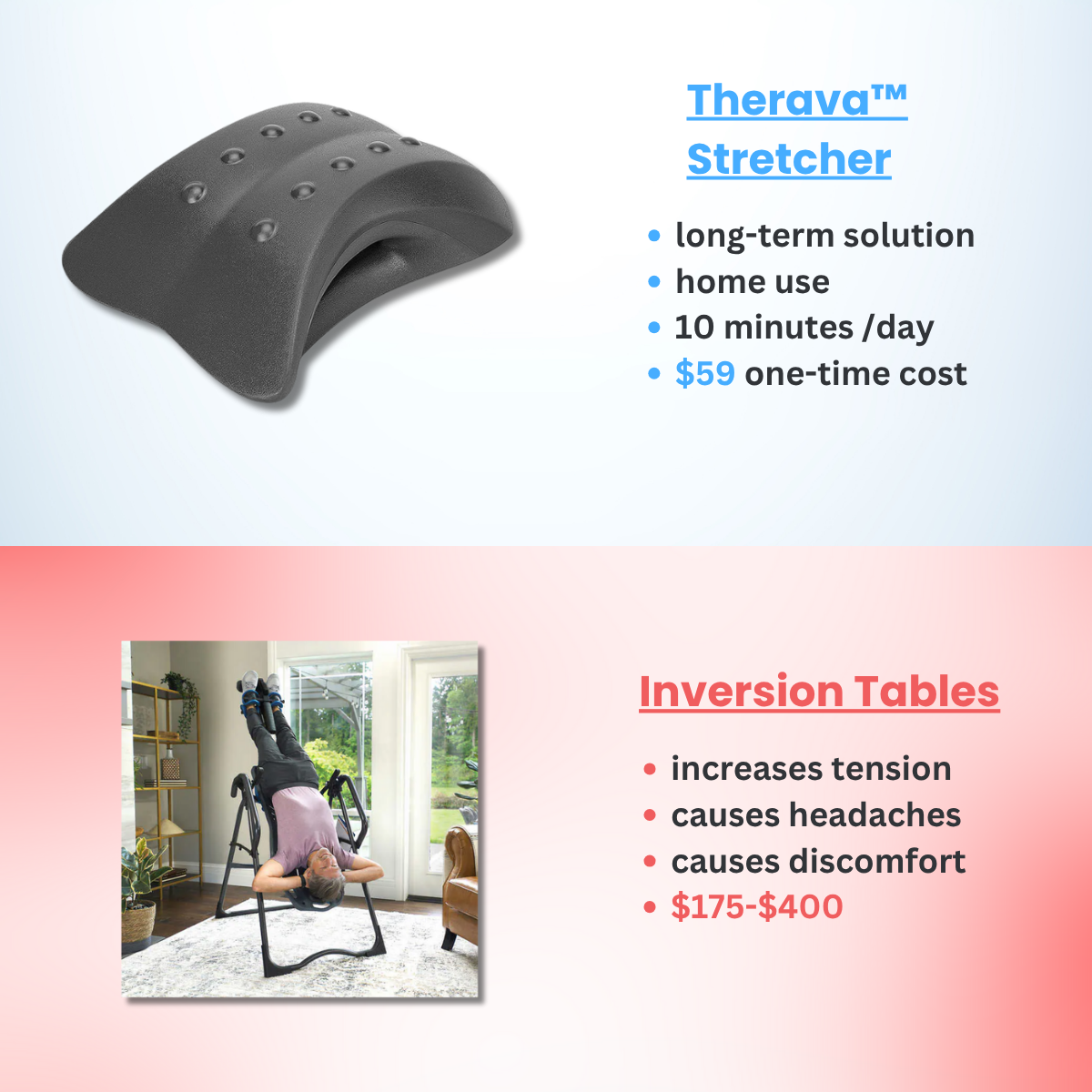 Aurenza Therava™ Stretcher shown with padded surface and adjustable frame for medical or emergency transport.