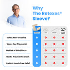 Aurenza Shop Retexes® Compression Shoulder Sleeve in XS size, shown on a person’s shoulder for support and stabilization.
