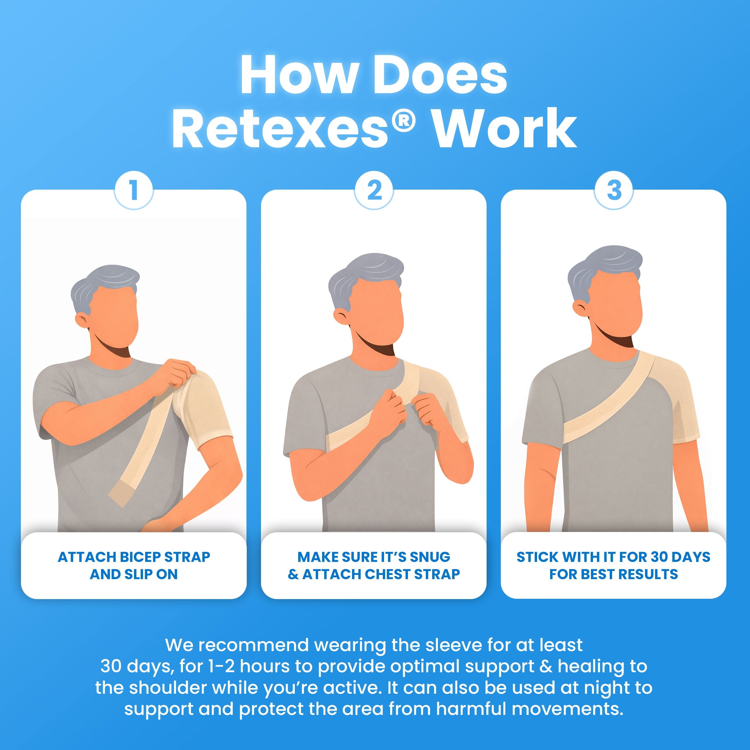 Aurenza Shop Retexes® Compression Shoulder Sleeve in XS/S, designed for support and compression of the shoulder area.
