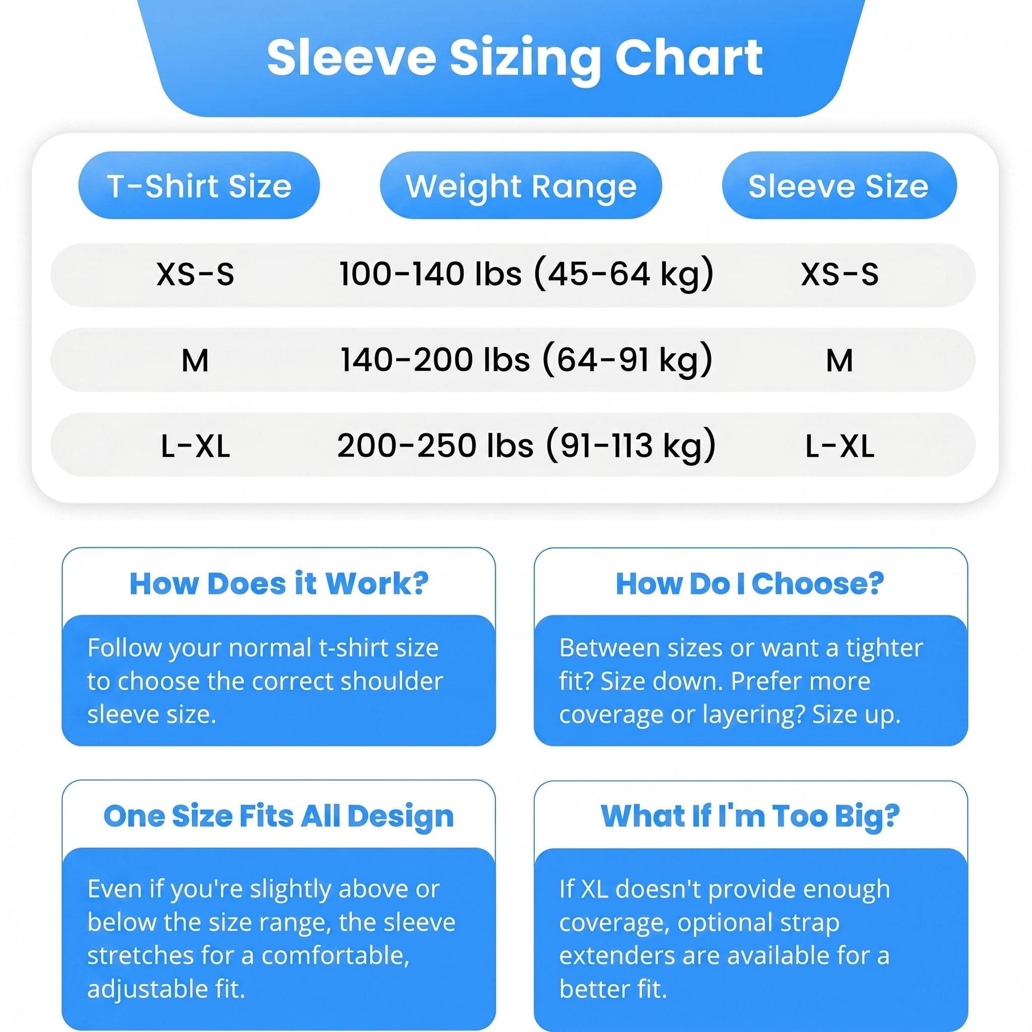 Aurenza Shop Retexes® Compression Shoulder Sleeve in XS size, providing support and compression for shoulder injuries.