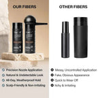 Aurenza Shop Hair Building Fibers for thinning hair, 2-in-1 kit for men and women, showing fibers and application tools.