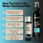 Aurenza Shop Hair Illusion 100% real hair fibers combo with fibers, hold spray, water spray, and applicator for natural hair concealment.