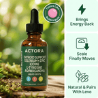 Actora Thyroid Support Drops
